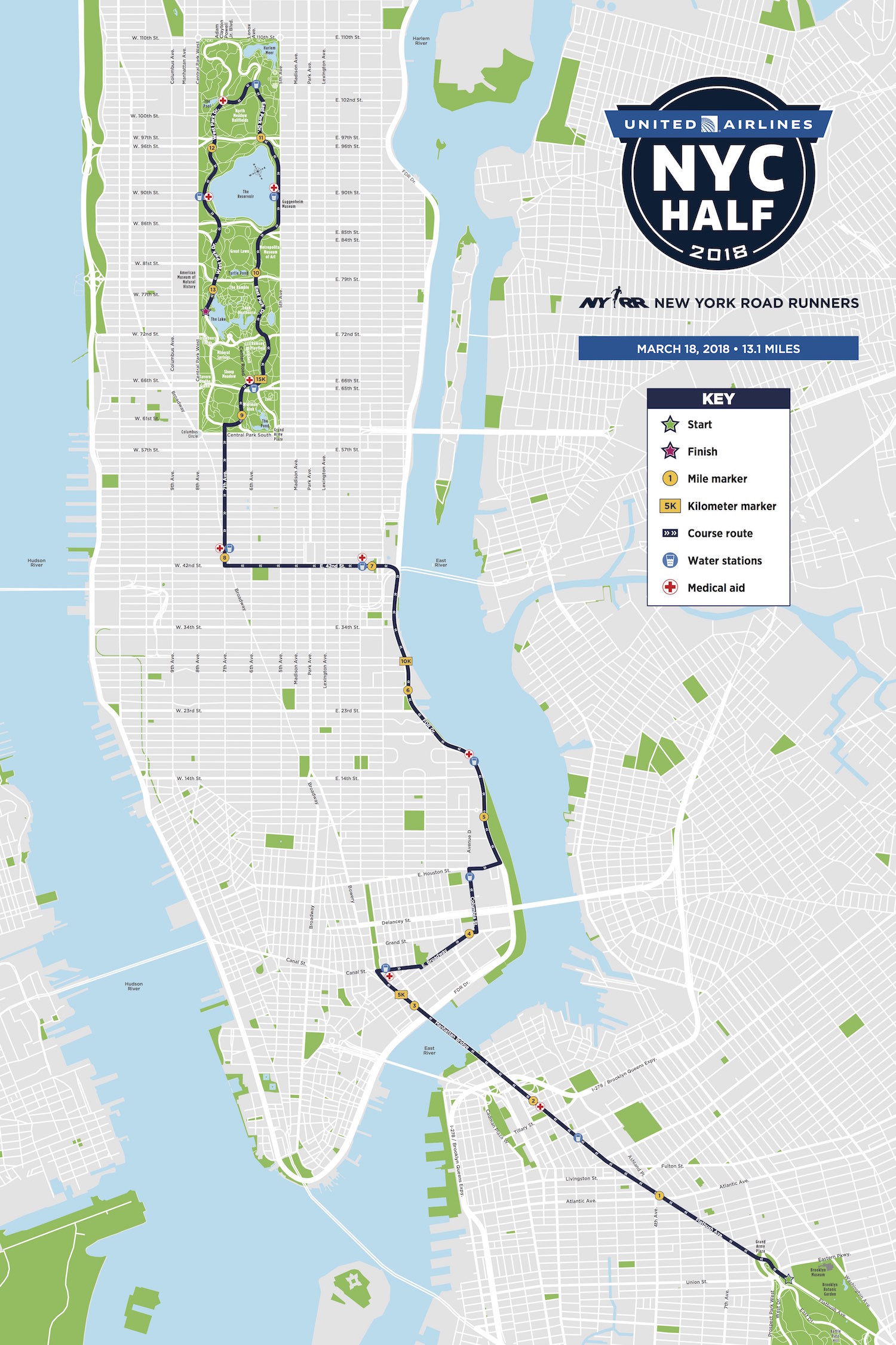Tribeca Citizen NYC Half Marathon to Bypass Lower Manhattan