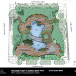 collect-pond-courtesy-parks-department