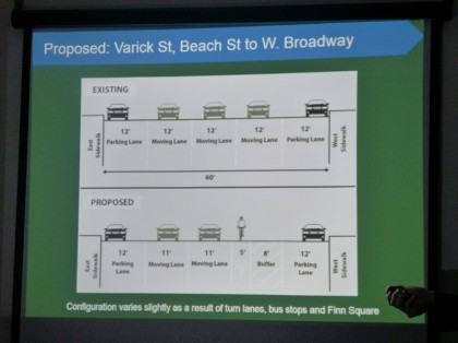 CB1 DOT bike lane Varick Beach to WBway proposed17