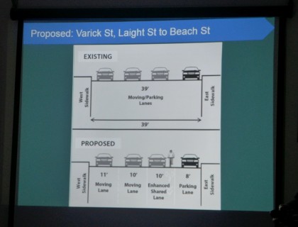 CB1 DOT bike lane Varick Laight to Beach proposed15
