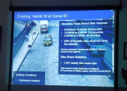 CB1 DOT bike lane Varick and Canal existing12