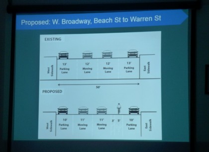 CB1 DOT bike lane WBWay Beach to Warren proposed20