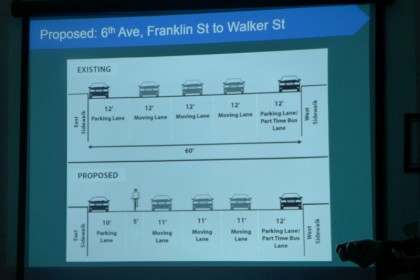 CB1 DOT bike lane lower Sixth proposed9