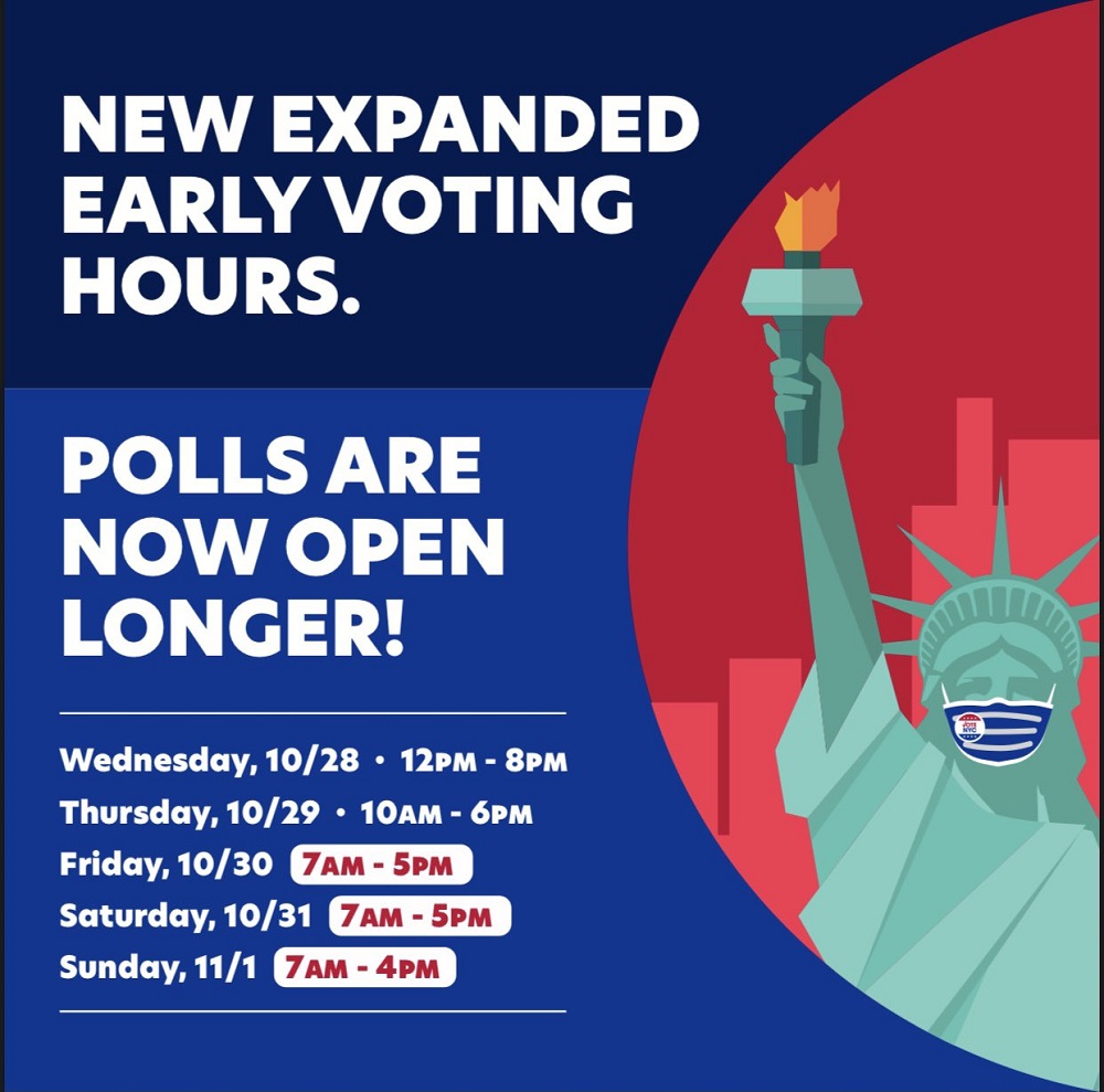 Tribeca Citizen Early voting now requiring less of a time commitment